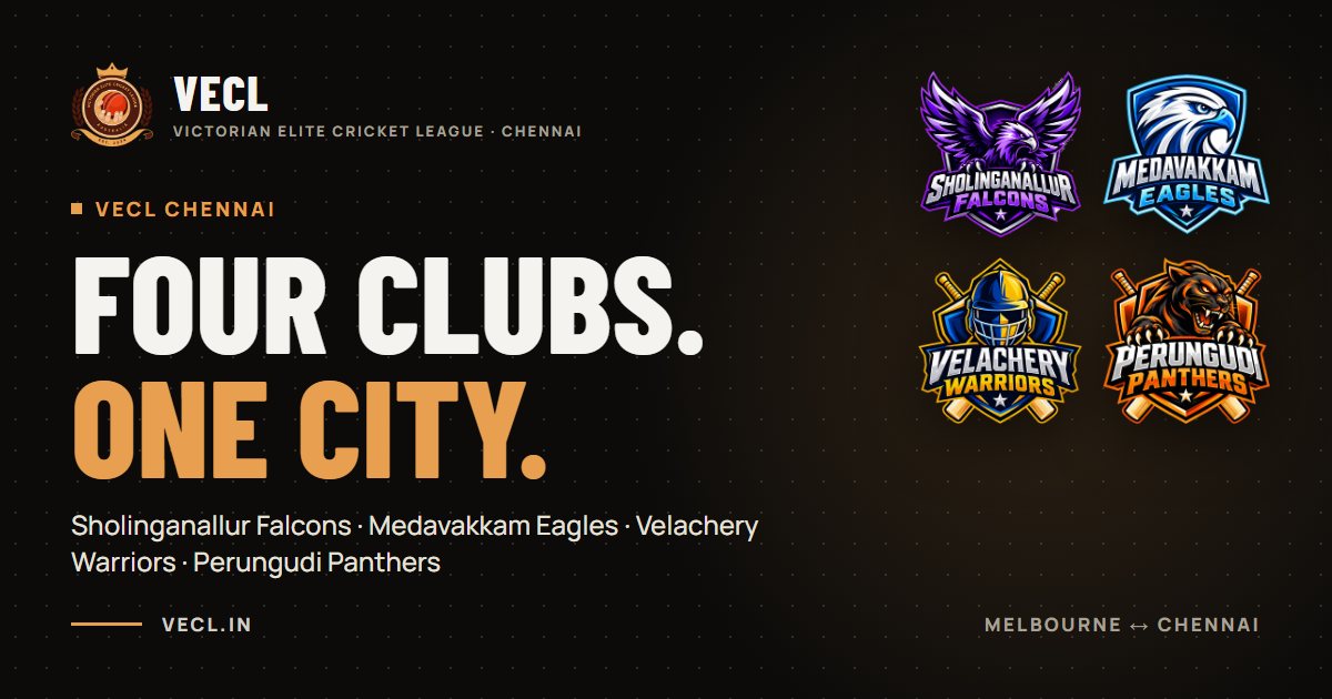 The crests of the four VECL Chennai clubs: Sholinganallur Falcons, Medavakkam Eagles, Velachery Warriors and Perungudi Panthers.